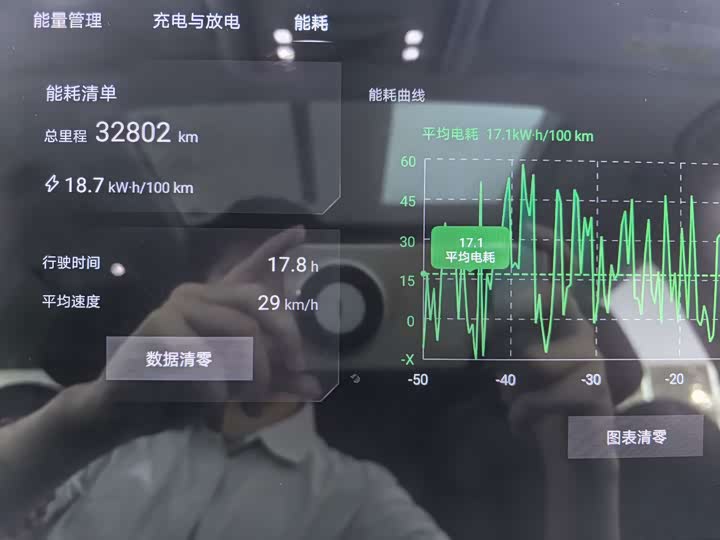 BYD FangChengBao Titanium 3 (Tai 3), 2025 — фото 9 из 9