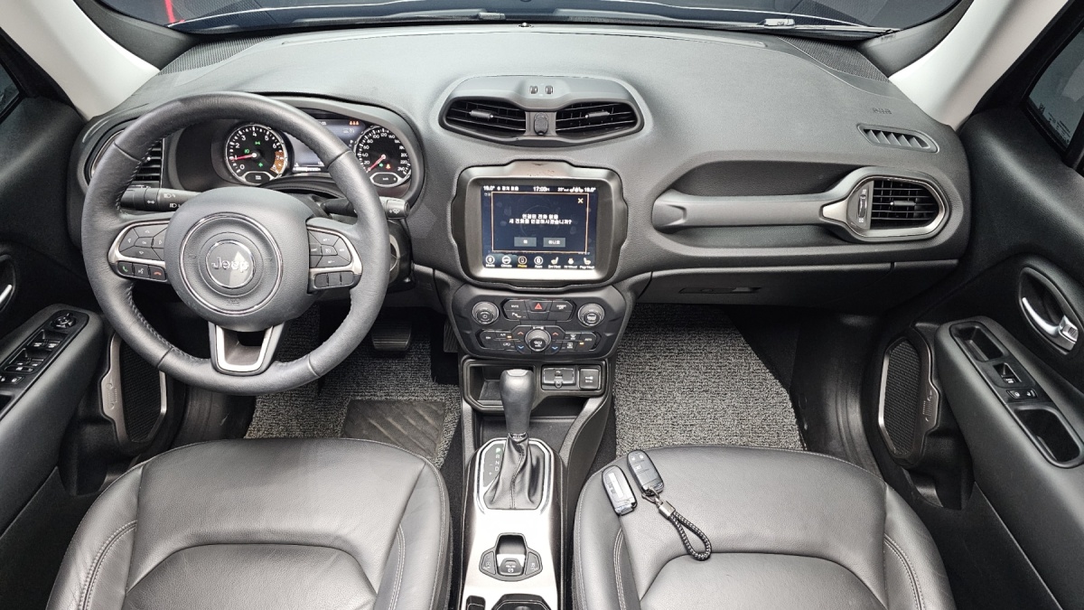 Jeep Renegade, 2022 — фото 6 из 12